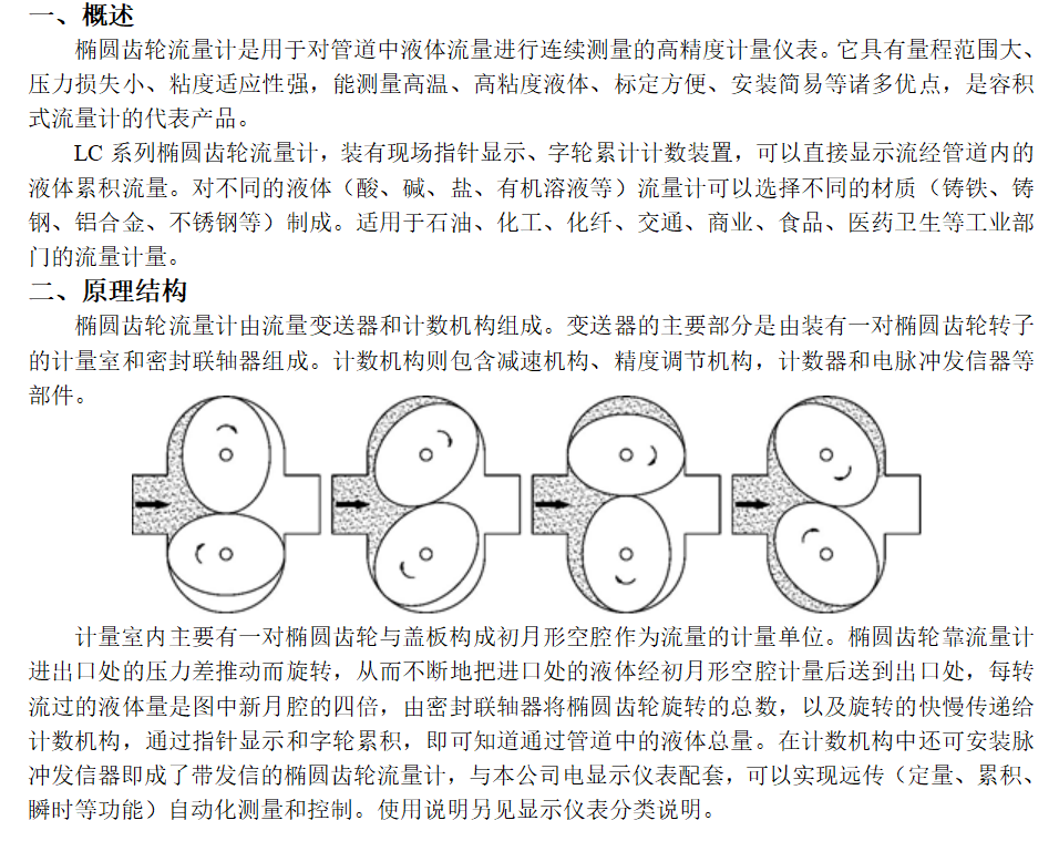 橢圓齒輪流量計