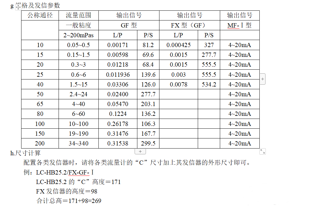 橢圓齒輪流量計