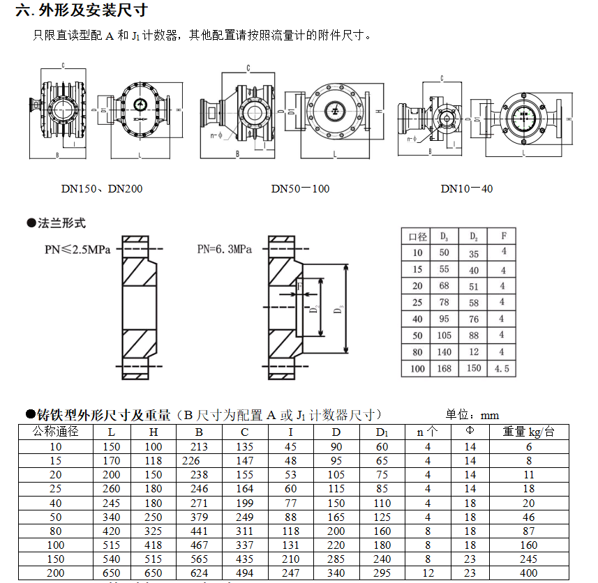 橢圓齒輪流量計